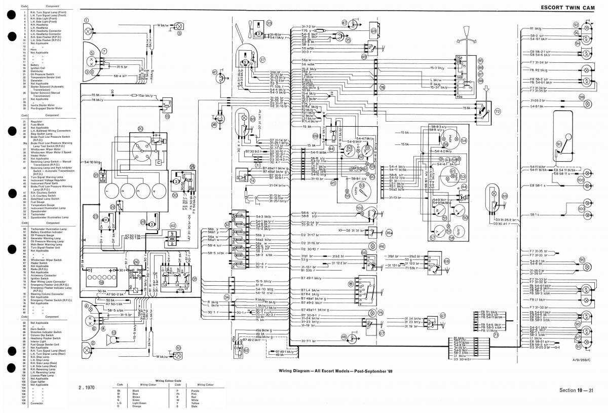 Understandable Wiring Diagram - MK1 & MK2 ESCORTS - Old Skool Ford