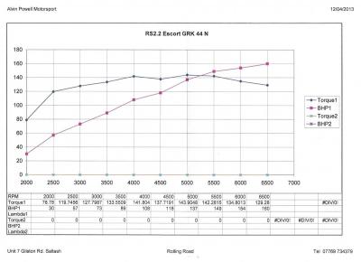 RR set up figures 1204130001.jpg