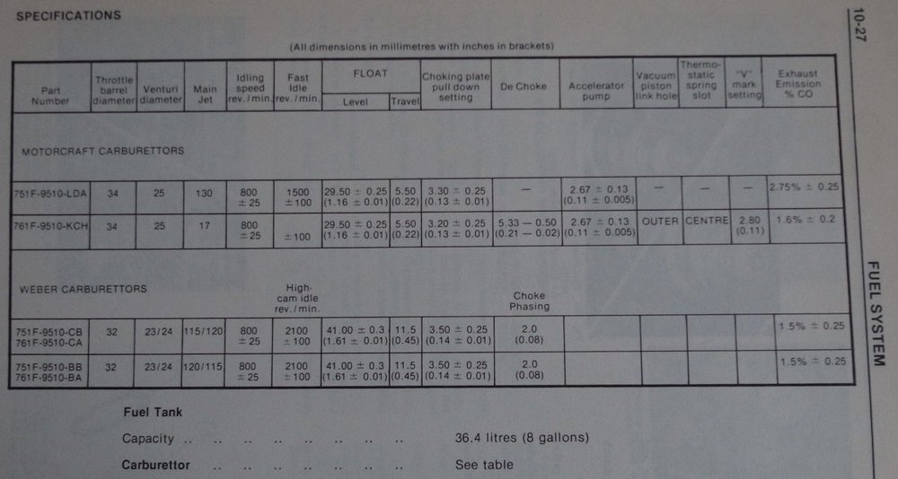 AustralianMk2Manual2.thumb.jpg.204f4b867a33622a333fa705975dc3cb.jpg