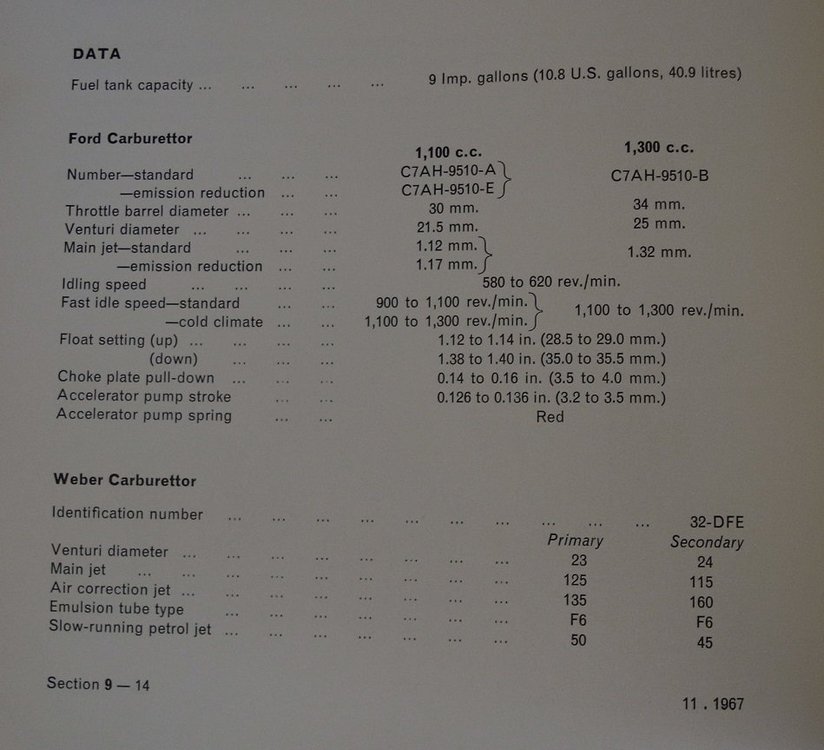 BritishMk1Manual1.thumb.jpg.36579ea10d4c833bc5a09cdb3b7a05d3.jpg